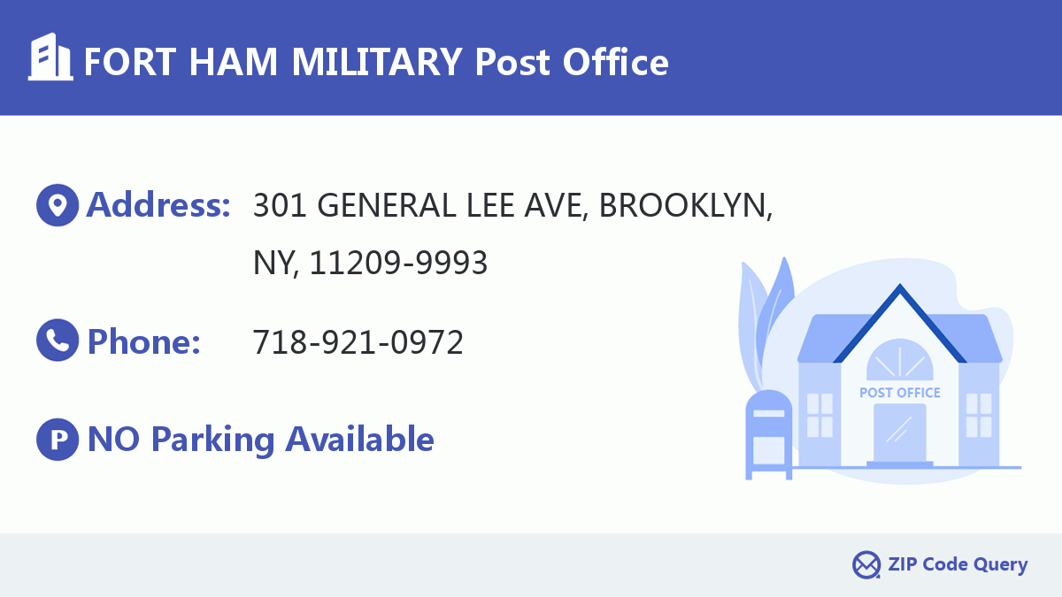 Post Office:FORT HAM MILITARY