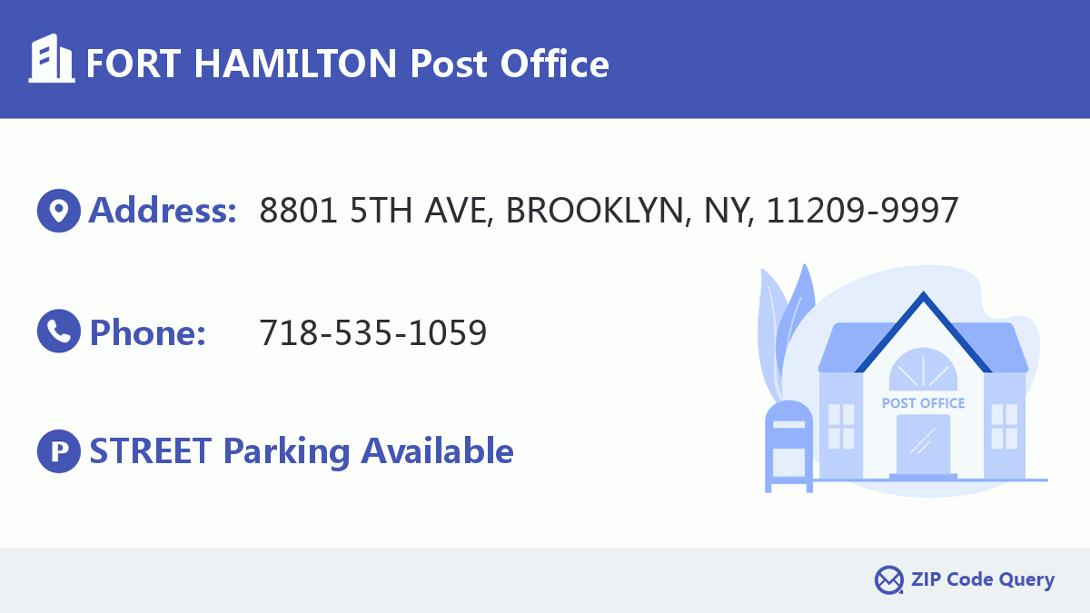 Post Office:FORT HAMILTON