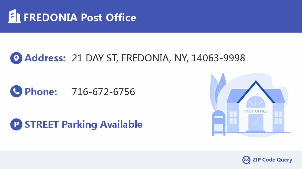 Post Office:FREDONIA