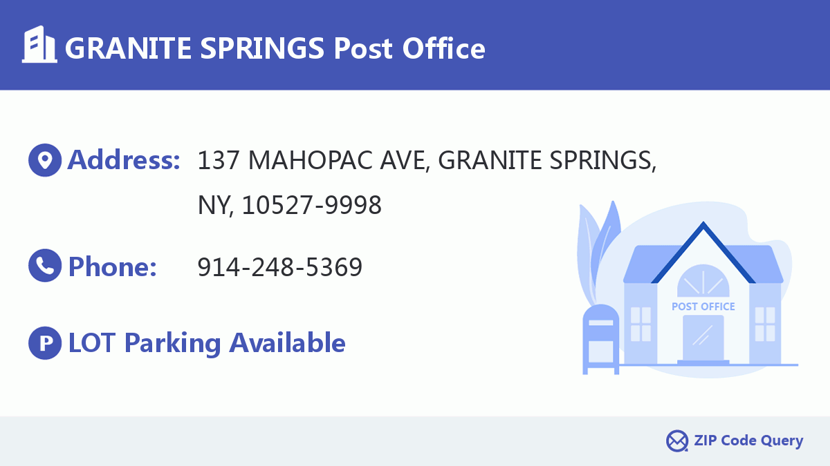 Post Office:GRANITE SPRINGS