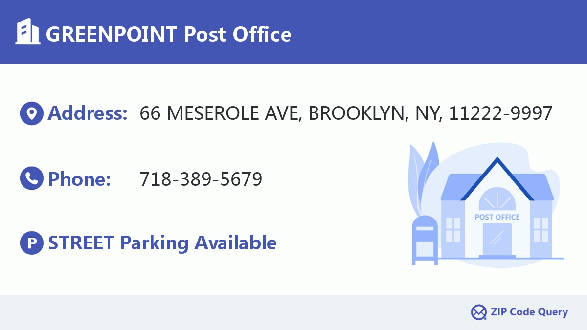 Post Office:GREENPOINT