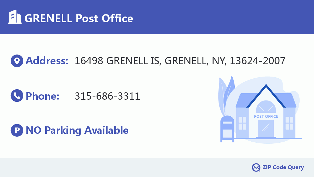 Post Office:GRENELL