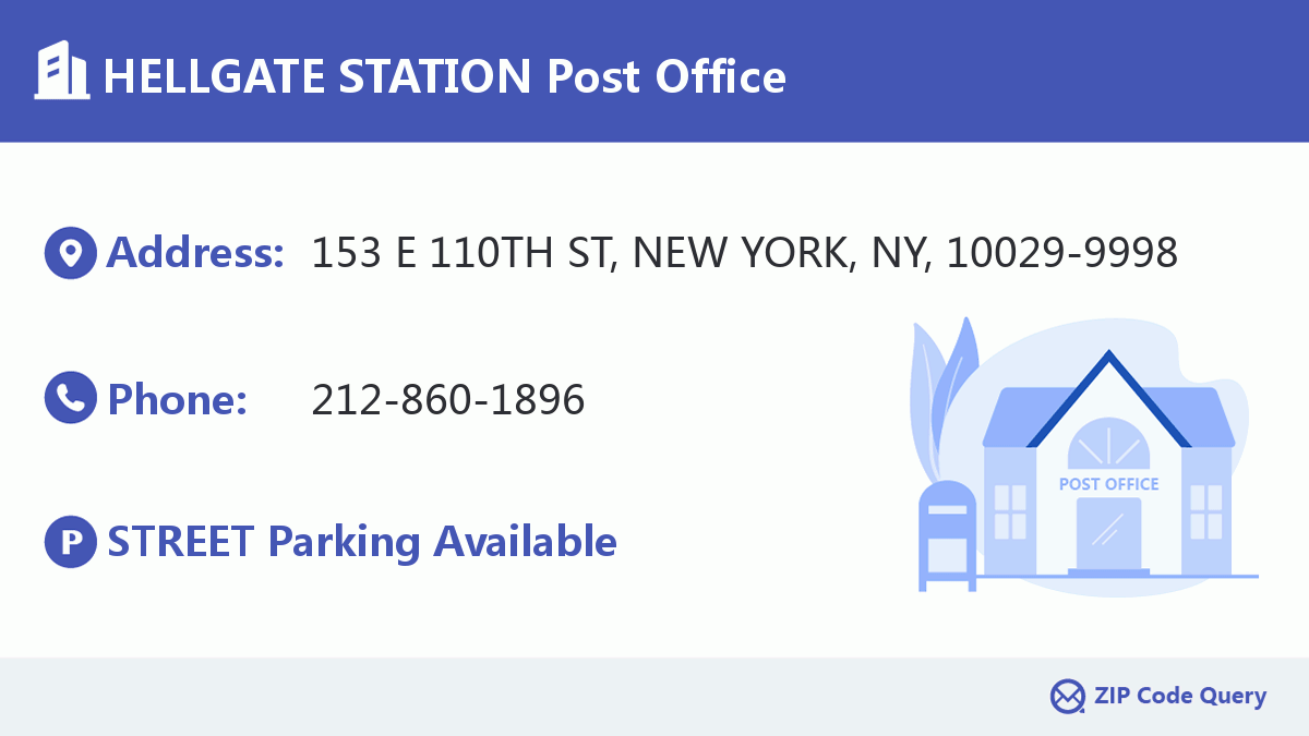 Post Office:HELLGATE STATION
