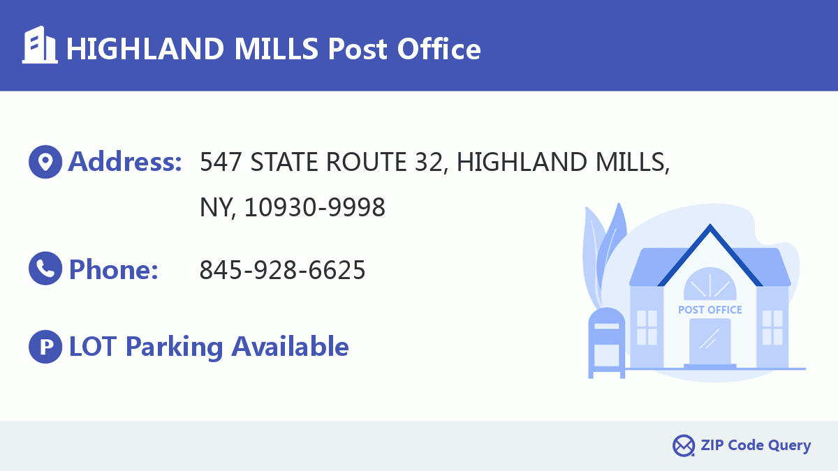 Post Office:HIGHLAND MILLS