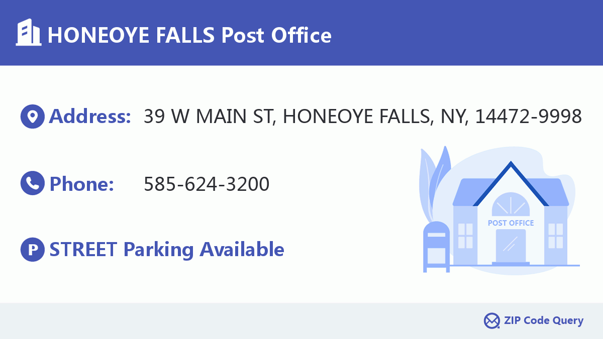 Post Office:HONEOYE FALLS