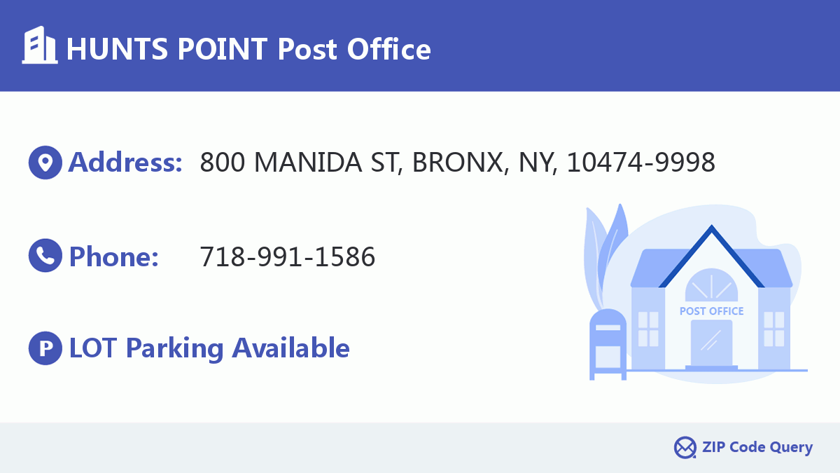 Post Office:HUNTS POINT