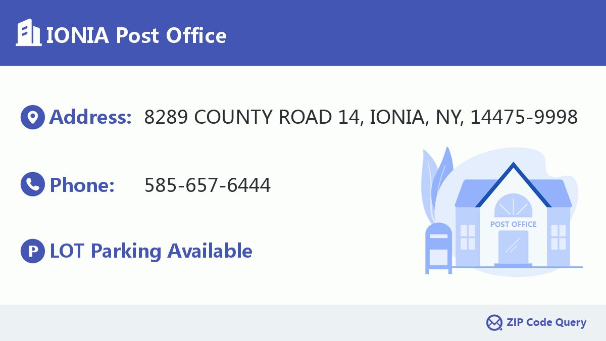 Post Office:IONIA