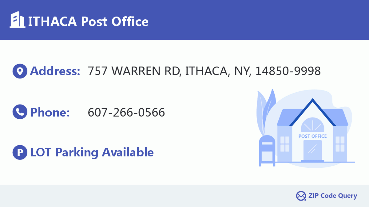 Post Office:ITHACA