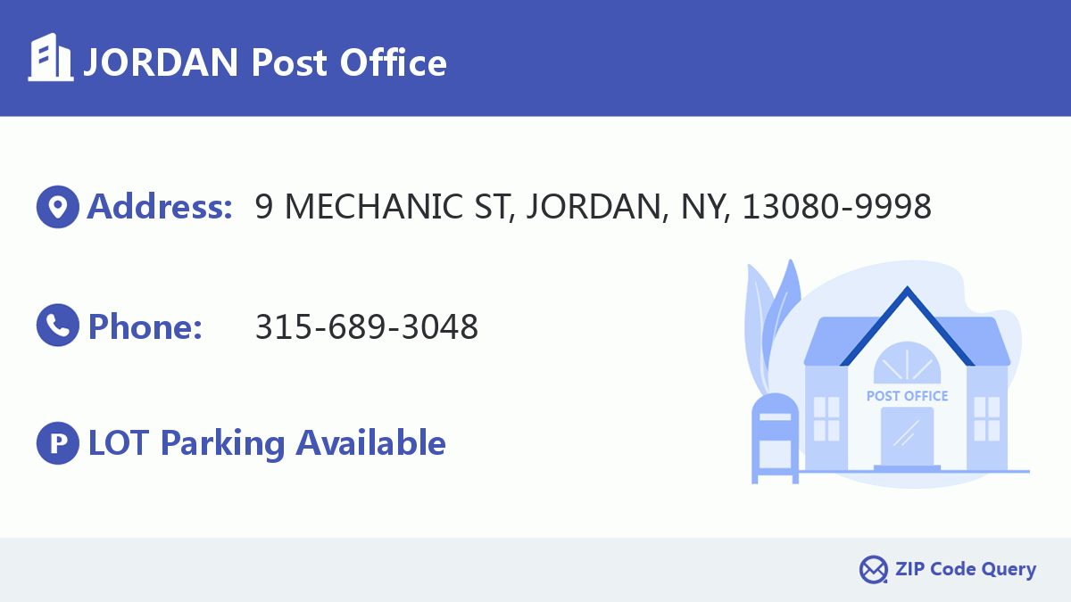 Post Office:JORDAN