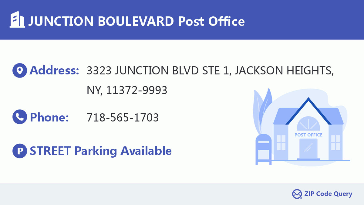Post Office:JUNCTION BOULEVARD