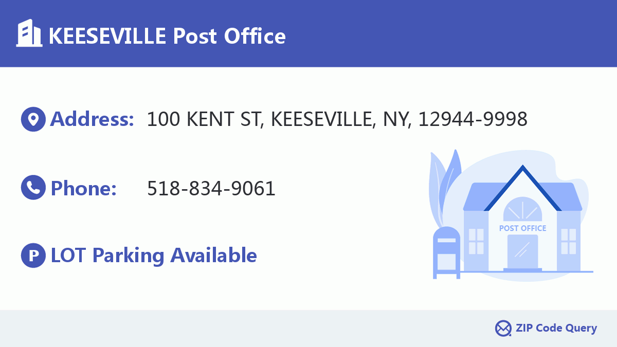 Post Office:KEESEVILLE