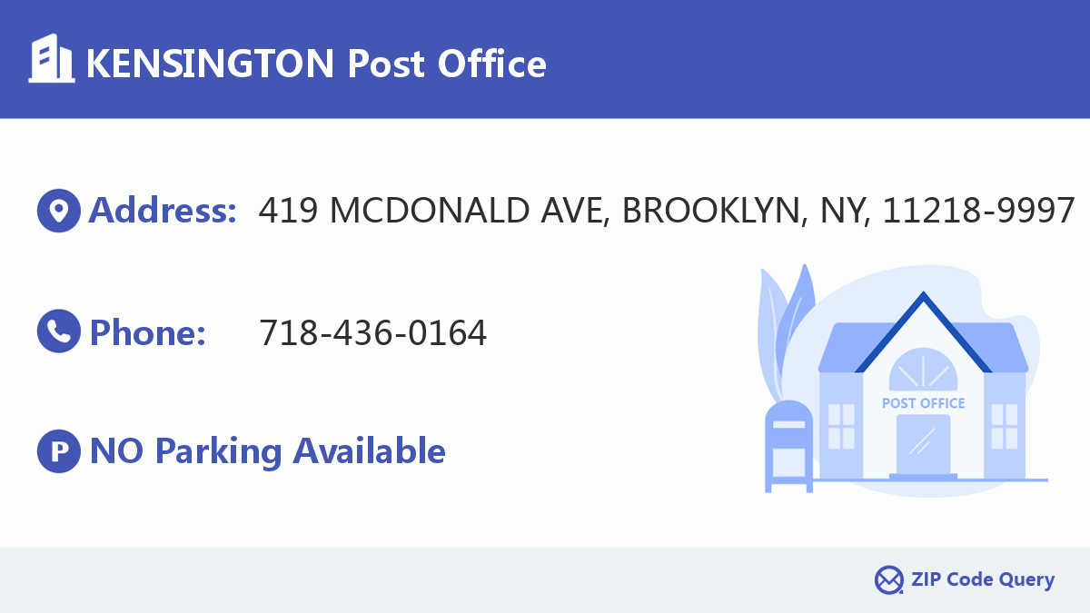 Post Office:KENSINGTON
