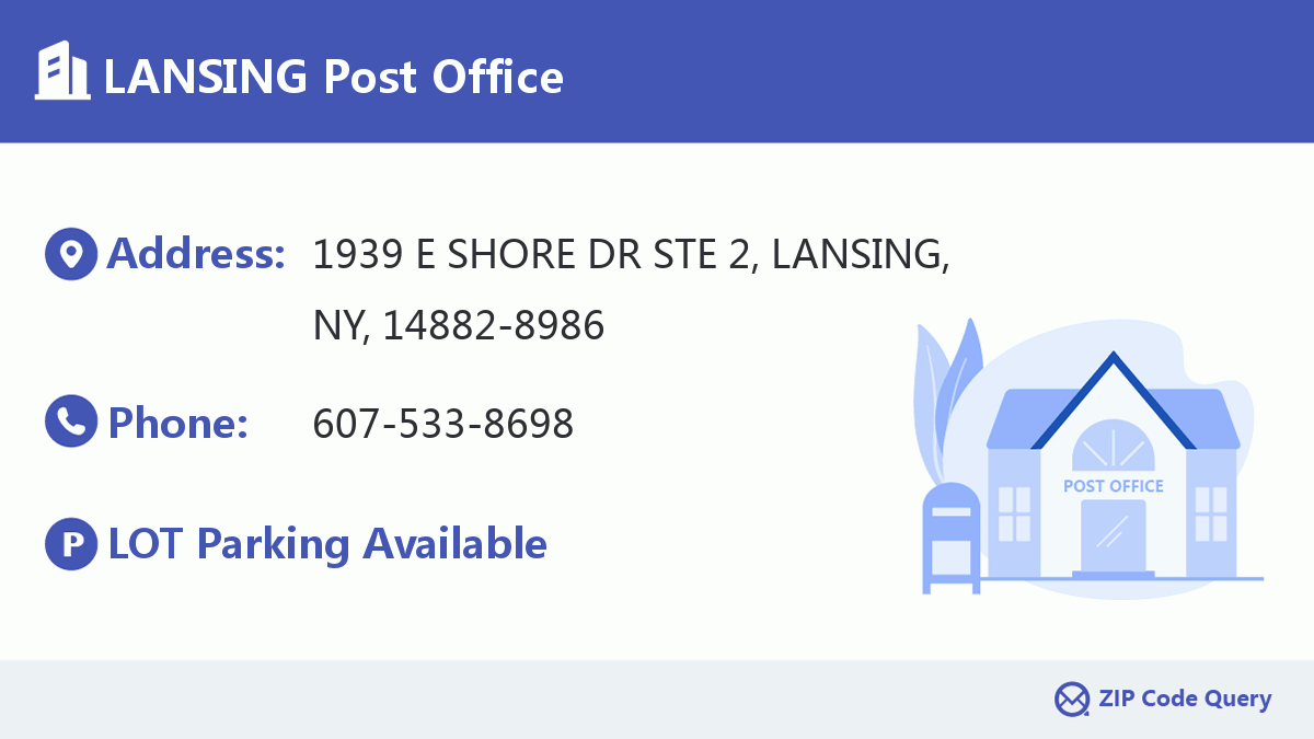 Post Office:LANSING