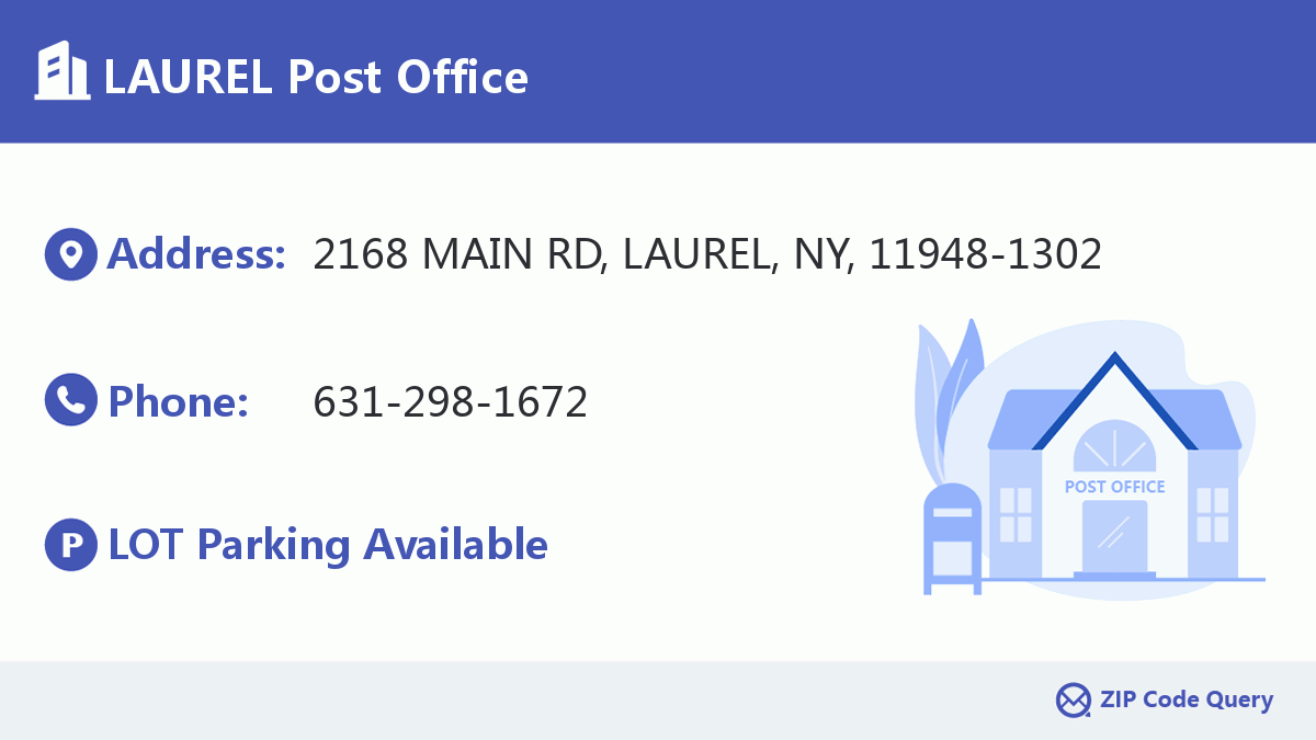 Post Office:LAUREL