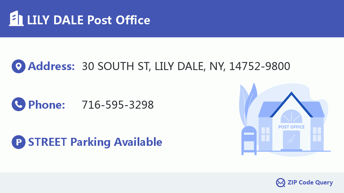 Post Office:LILY DALE