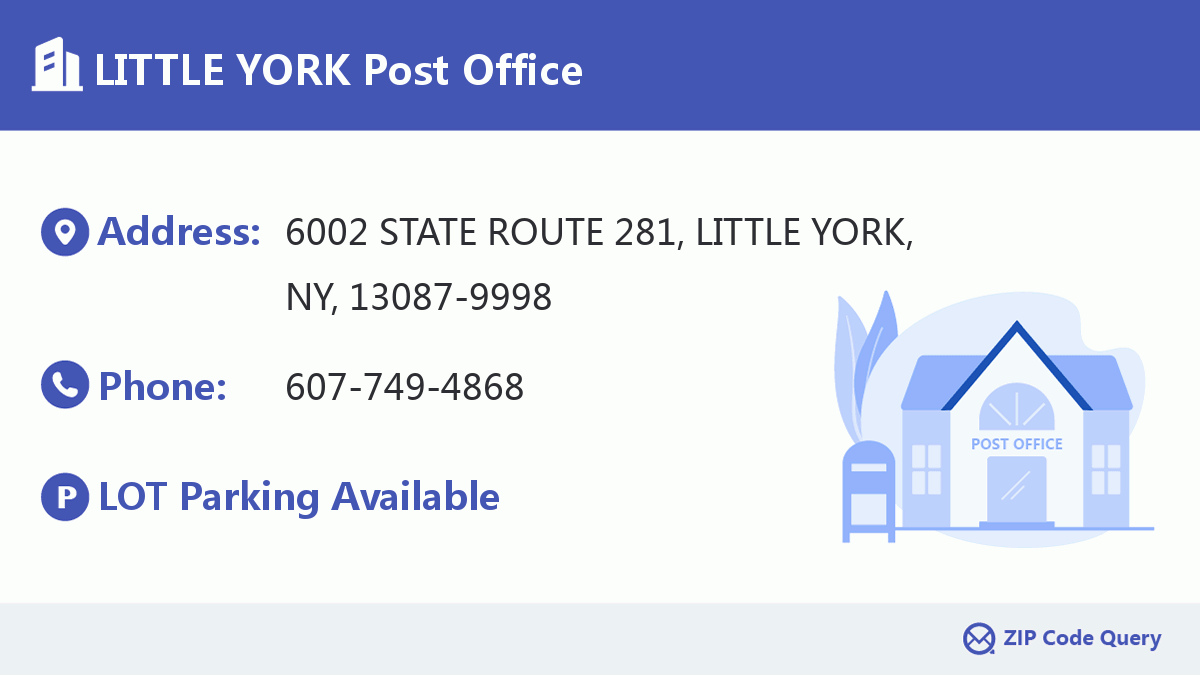Post Office:LITTLE YORK