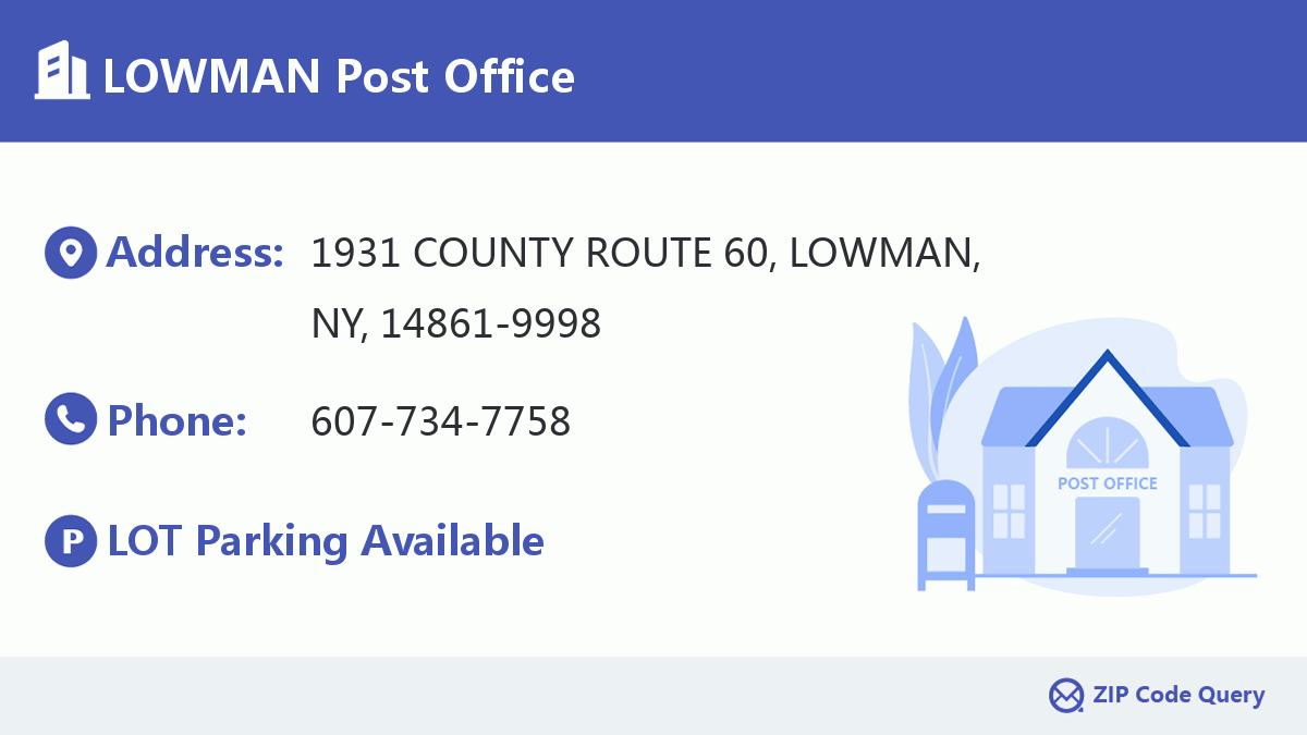 Post Office:LOWMAN