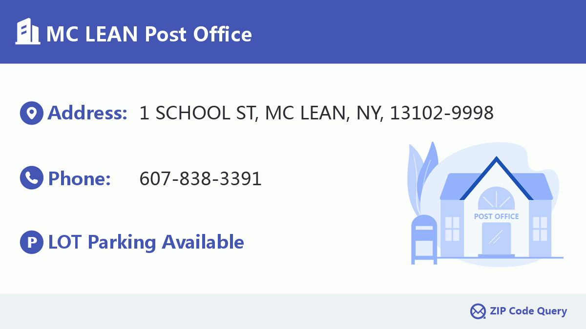 Post Office:MC LEAN