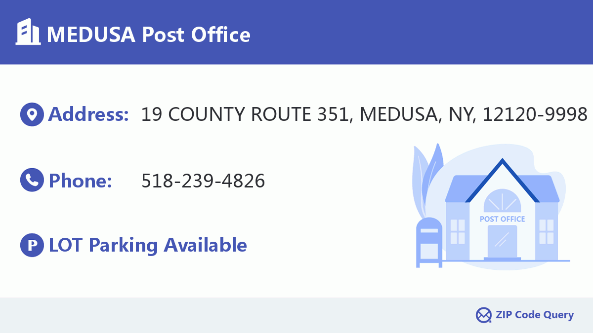 Post Office:MEDUSA