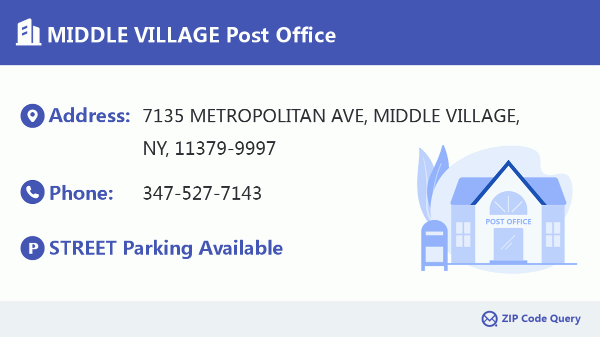 Post Office:MIDDLE VILLAGE