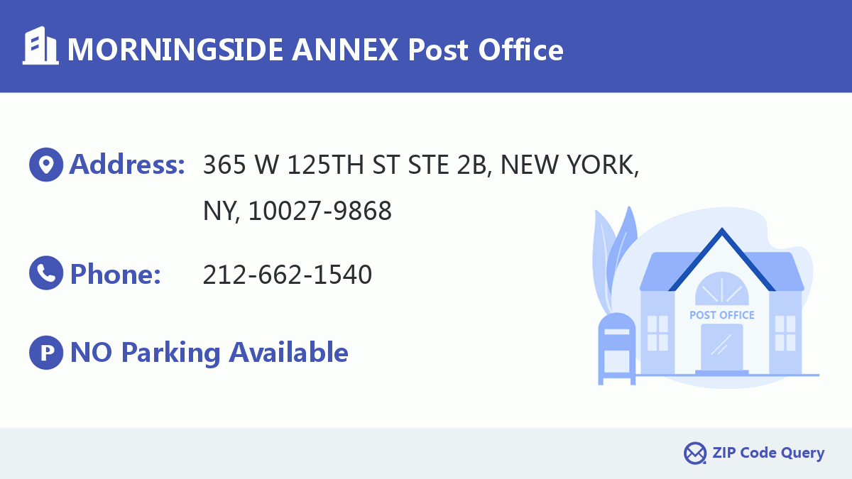 Post Office:MORNINGSIDE ANNEX