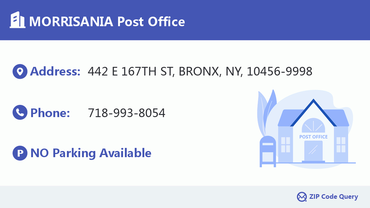 Post Office:MORRISANIA