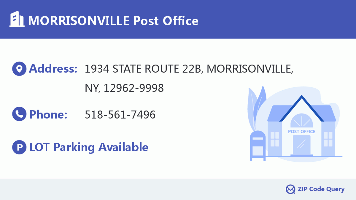 Post Office:MORRISONVILLE