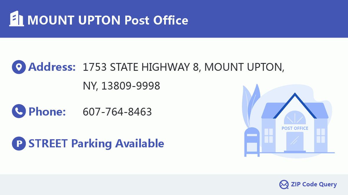 Post Office:MOUNT UPTON