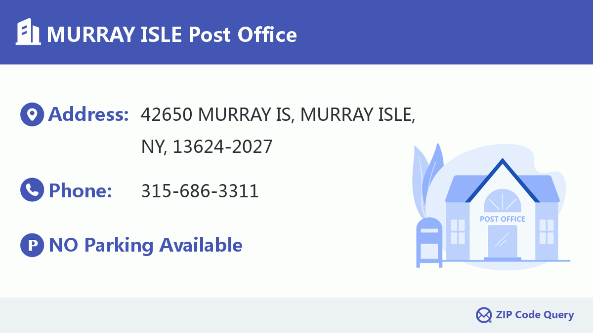 Post Office:MURRAY ISLE
