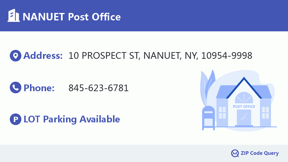 Post Office:NANUET