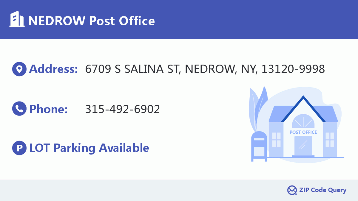 Post Office:NEDROW