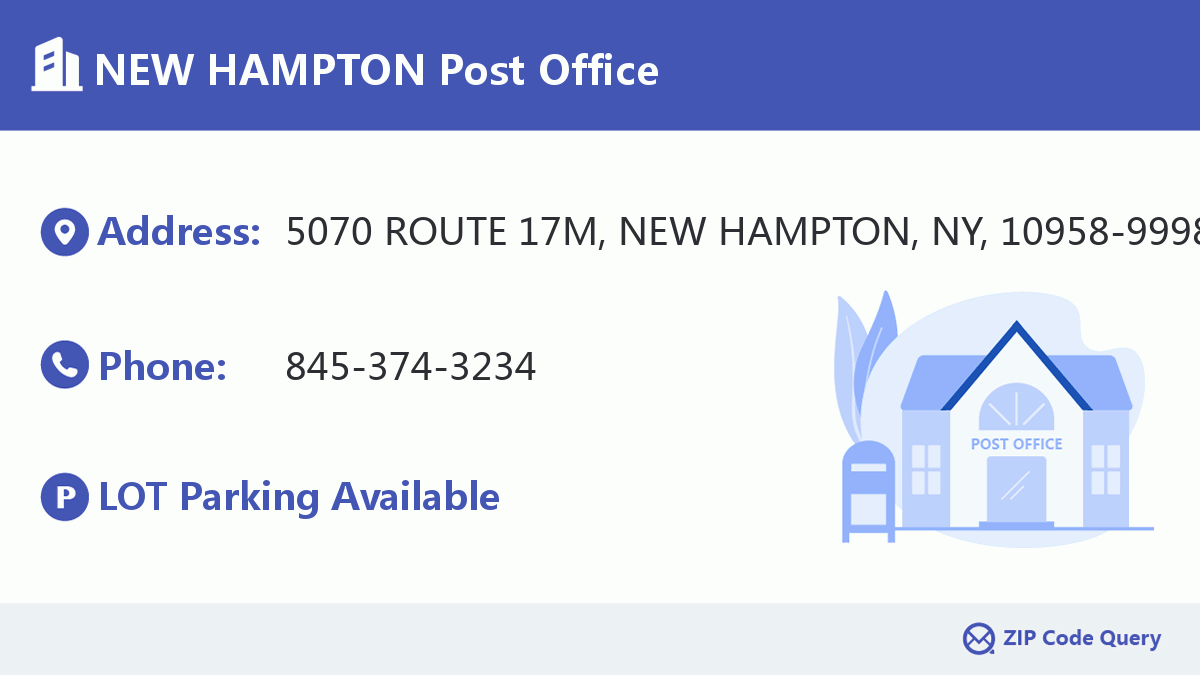 Post Office:NEW HAMPTON