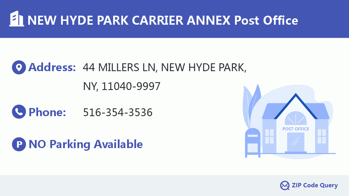 Post Office:NEW HYDE PARK CARRIER ANNEX
