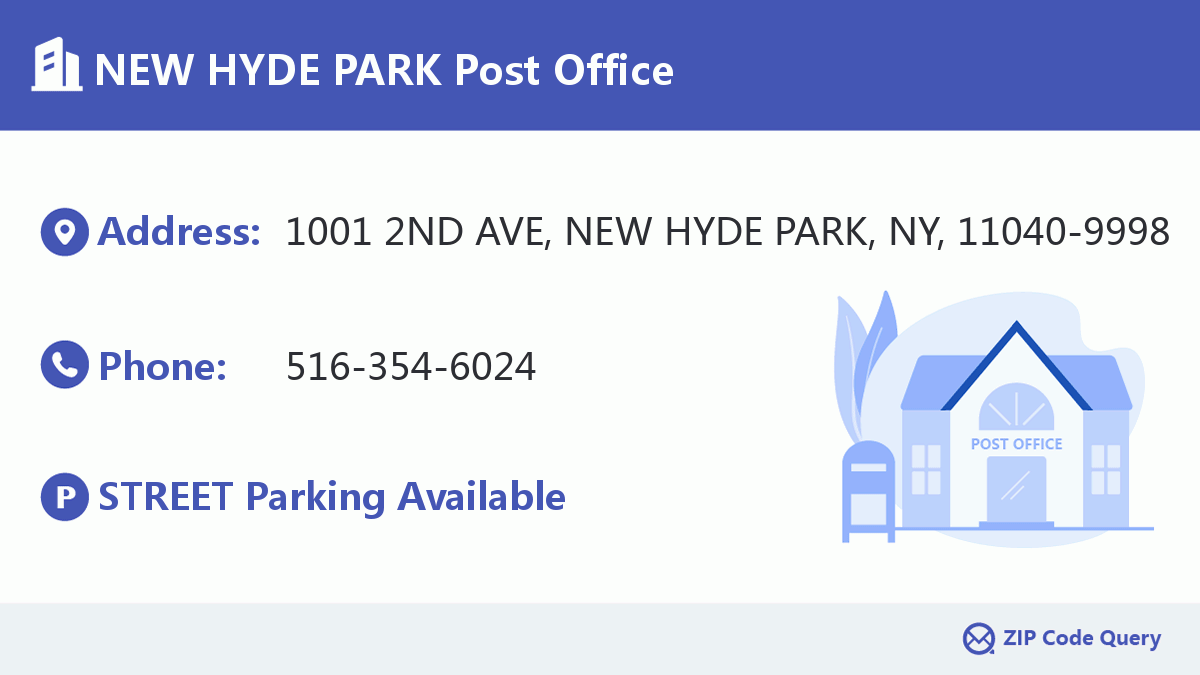 Post Office:NEW HYDE PARK