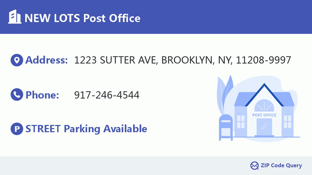 Post Office:NEW LOTS