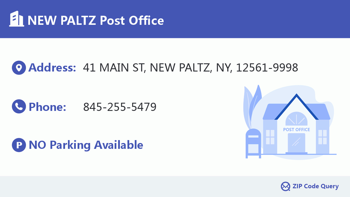 Post Office:NEW PALTZ