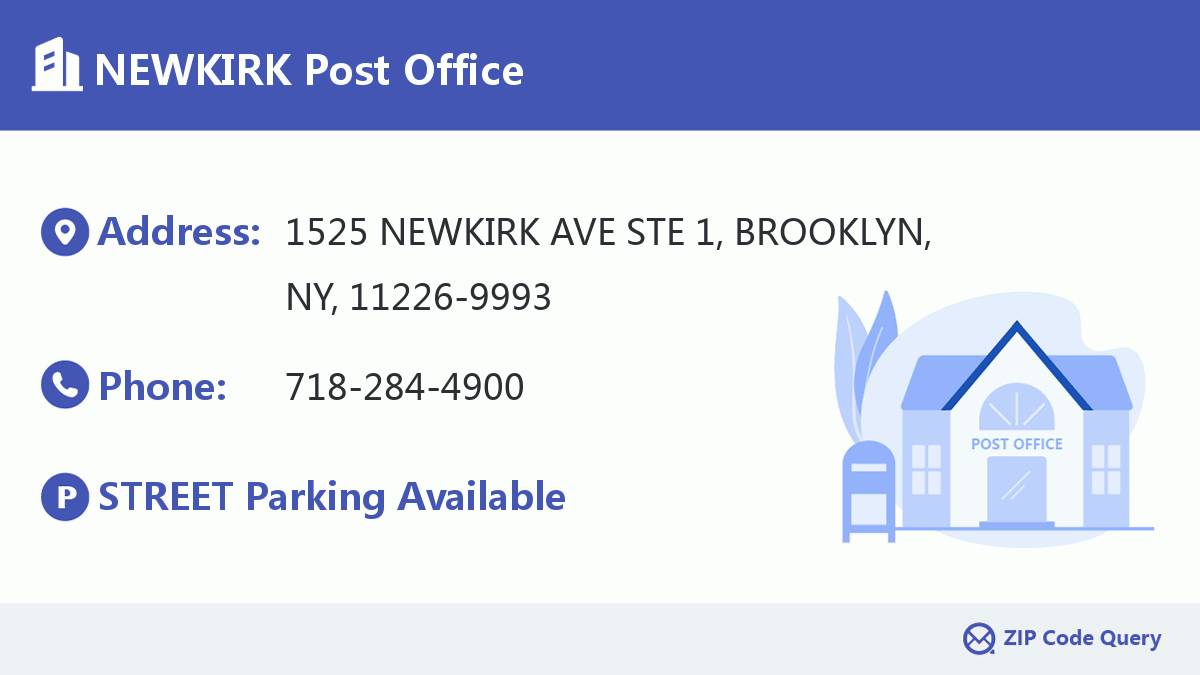 Post Office:NEWKIRK