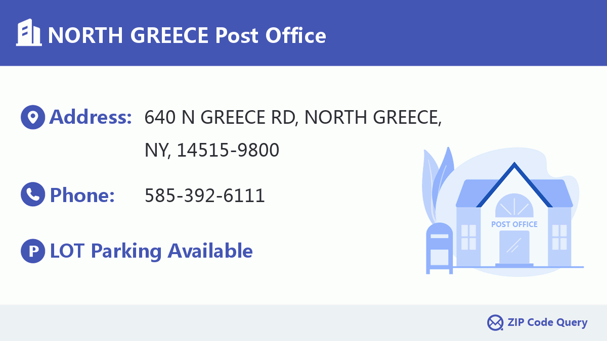 Post Office:NORTH GREECE
