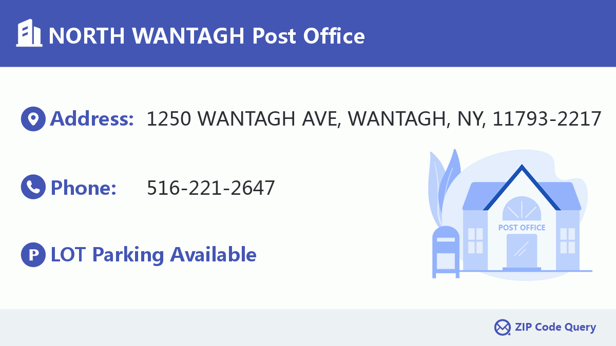 Post Office:NORTH WANTAGH