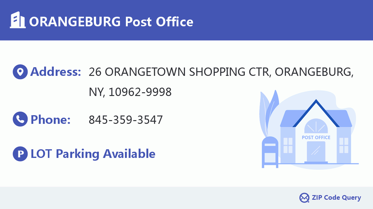 Post Office:ORANGEBURG