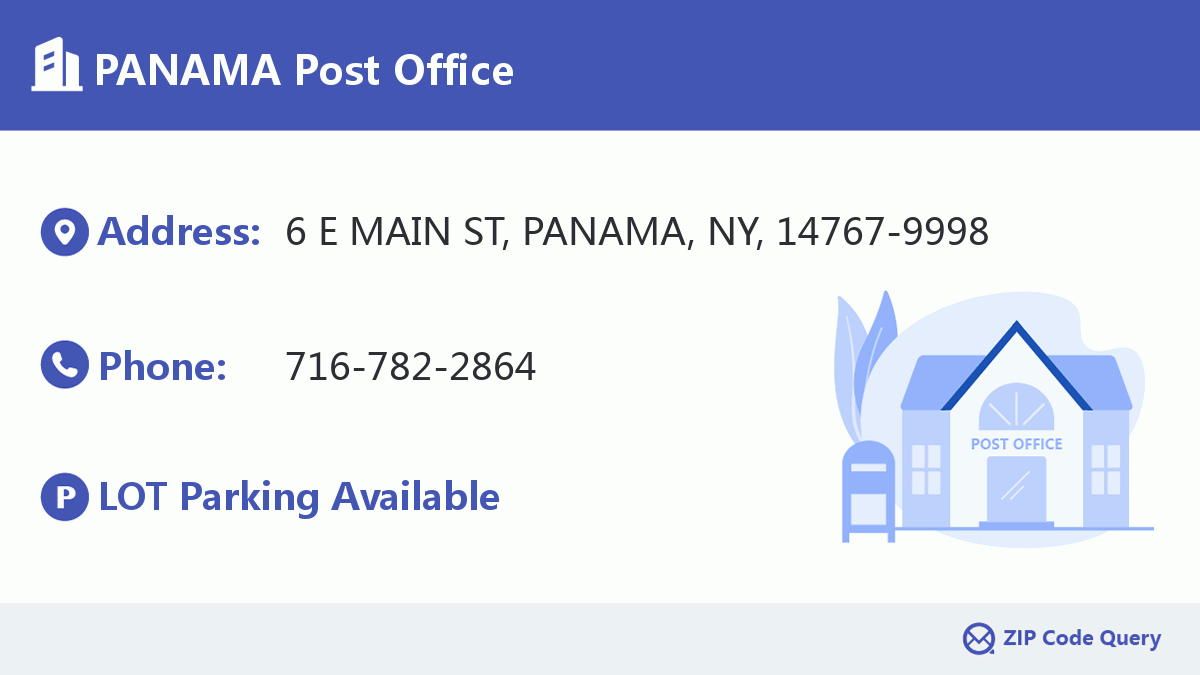 Post Office:PANAMA