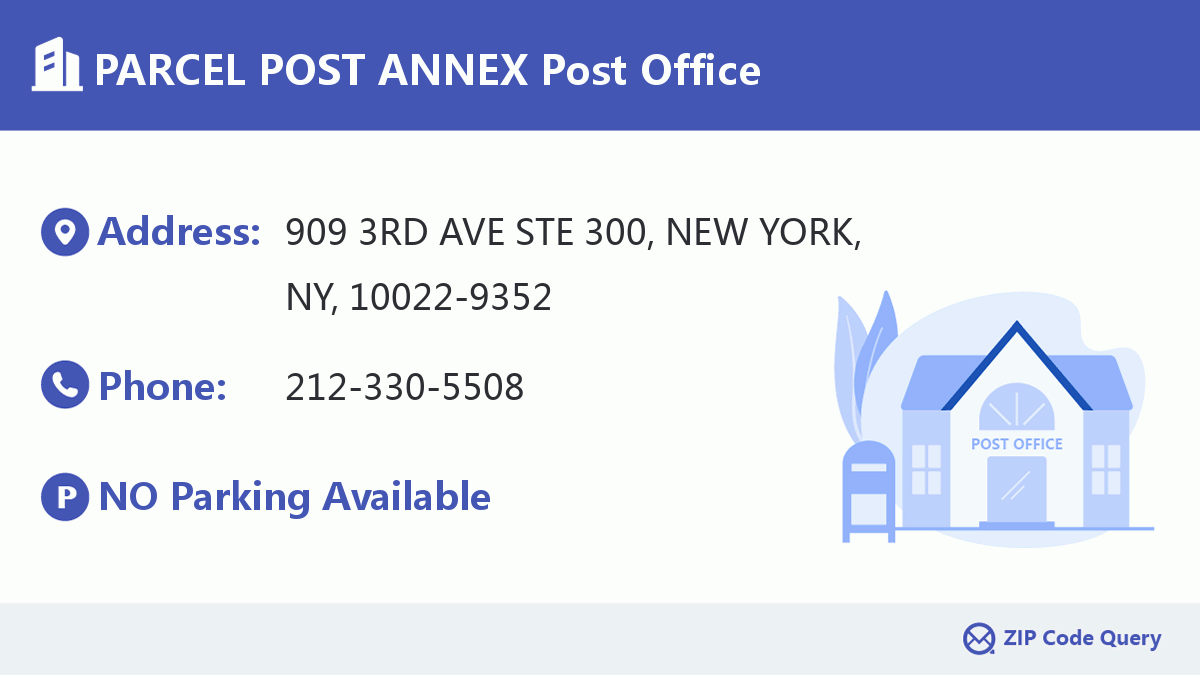 Post Office:PARCEL POST ANNEX