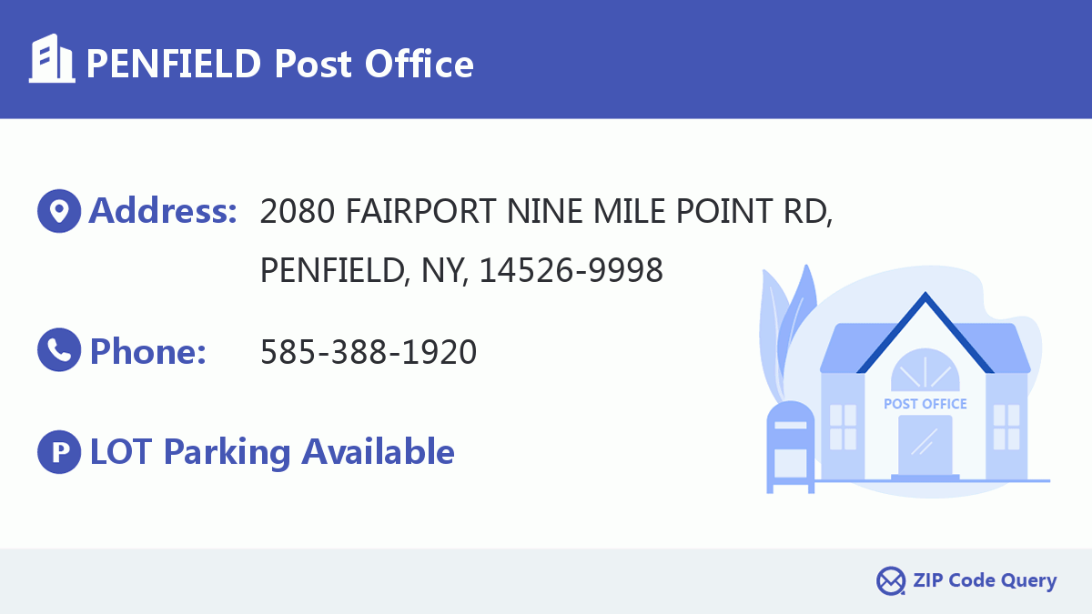 Post Office:PENFIELD