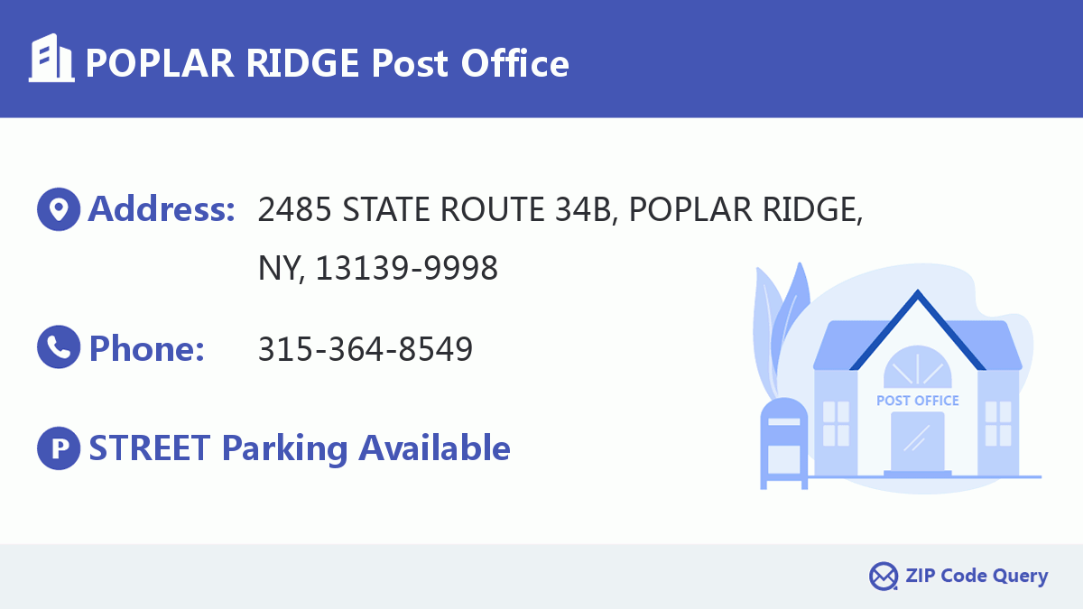 Post Office:POPLAR RIDGE