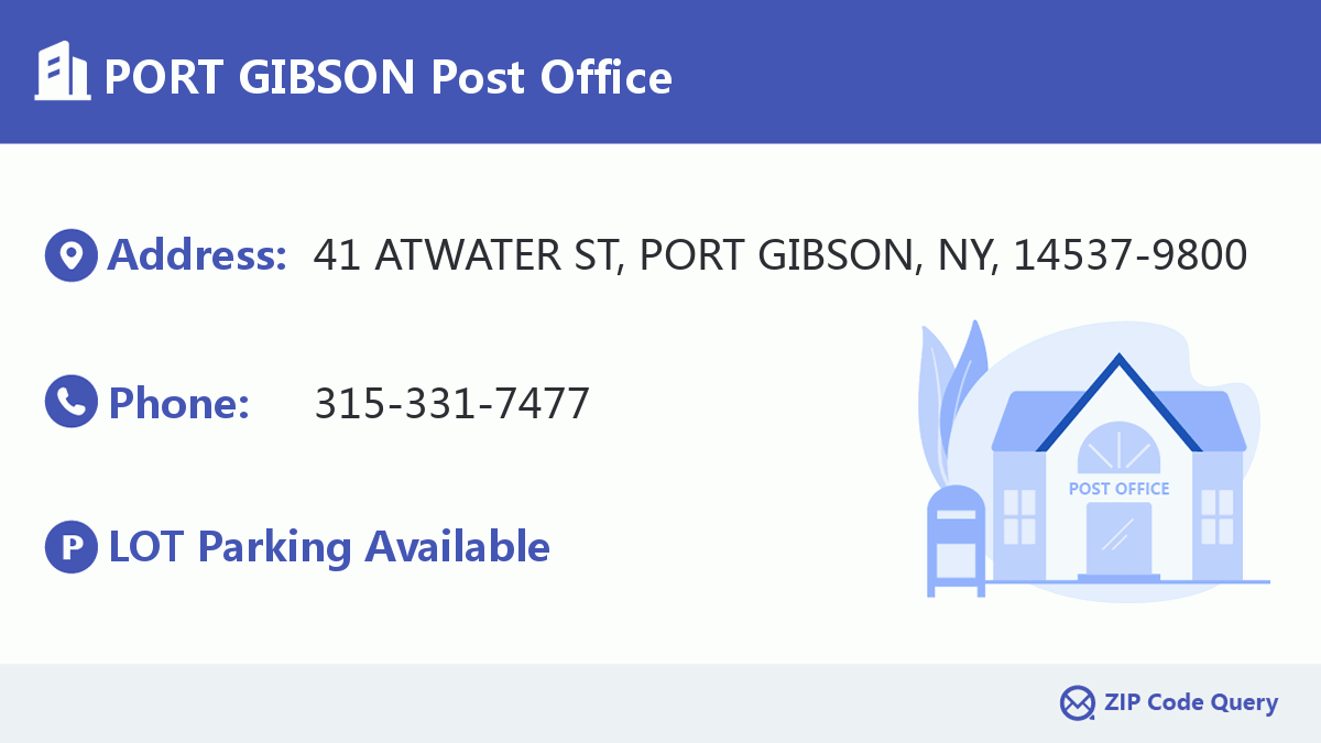 Post Office:PORT GIBSON