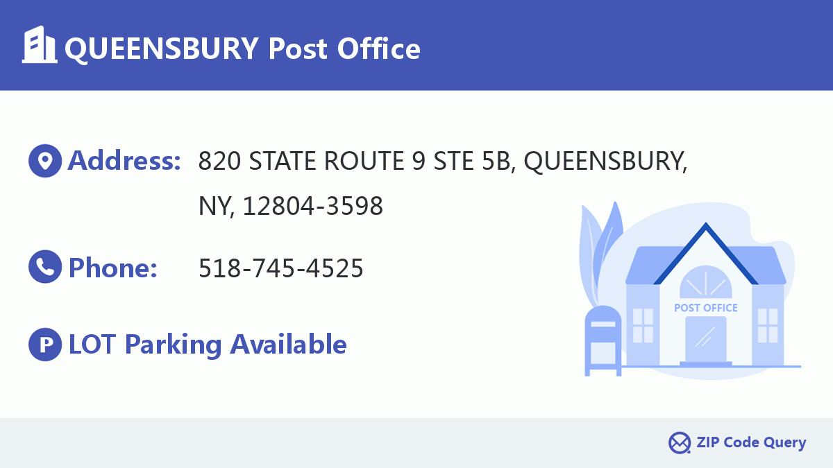 Post Office:QUEENSBURY