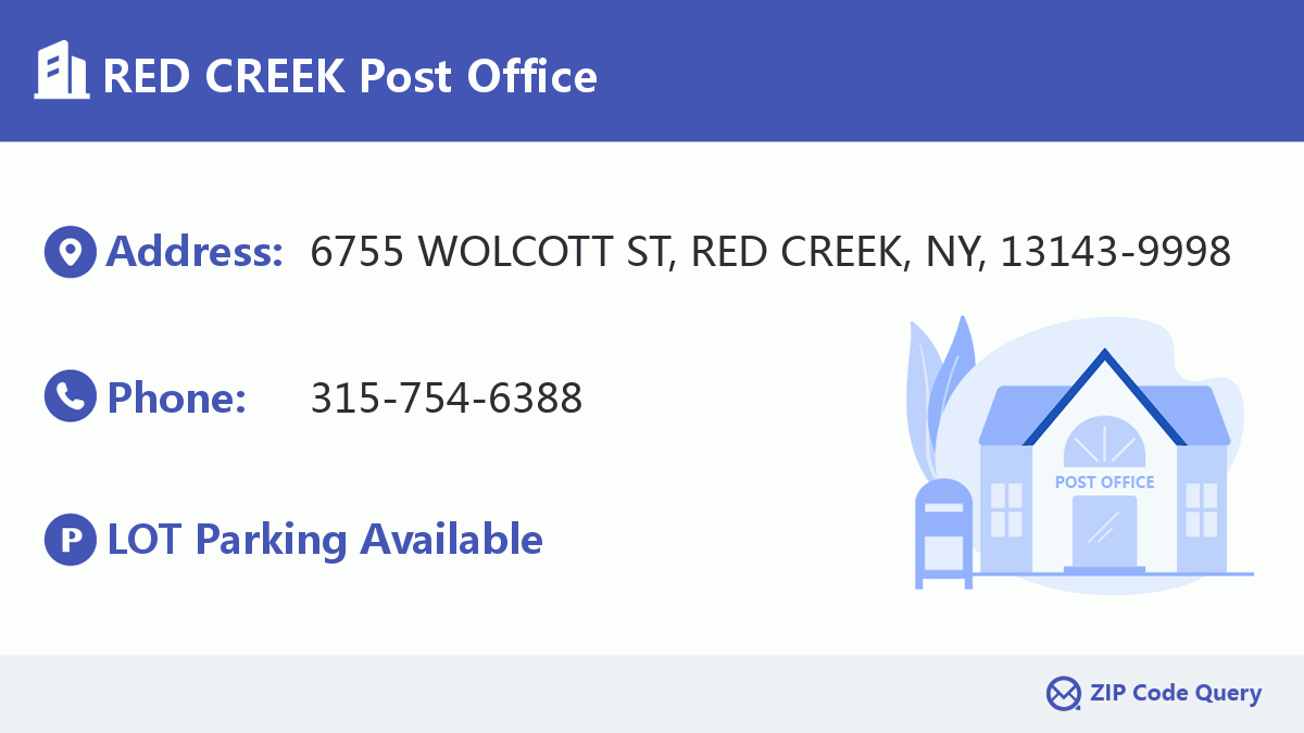Post Office:RED CREEK