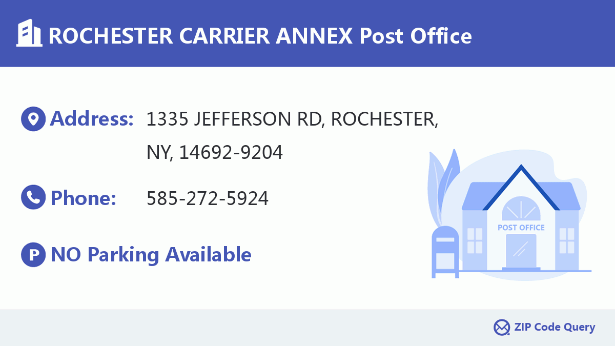 Post Office:ROCHESTER CARRIER ANNEX