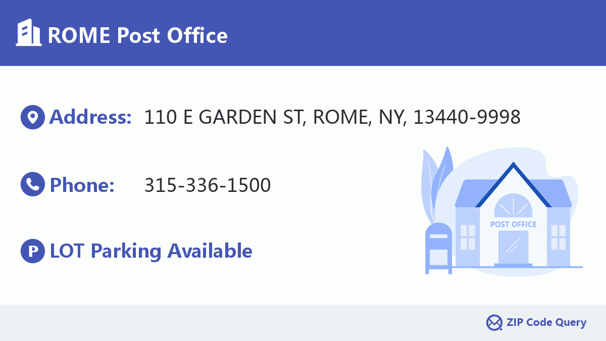 Post Office:ROME