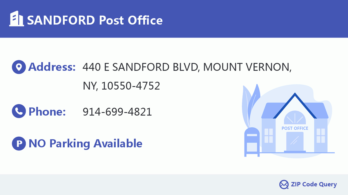 Post Office:SANDFORD